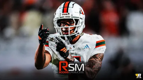 CJ Daniels Scouting Report And Rookie Super Model Prospect Profile